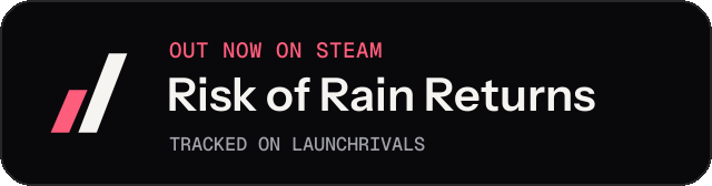 Dark launch badge for Risk of Rain Returns