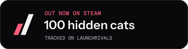 Dark launch badge for 100 hidden cats