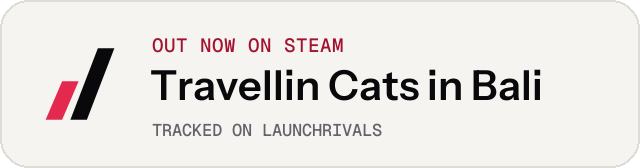 Light launch badge for Travellin Cats in Bali
