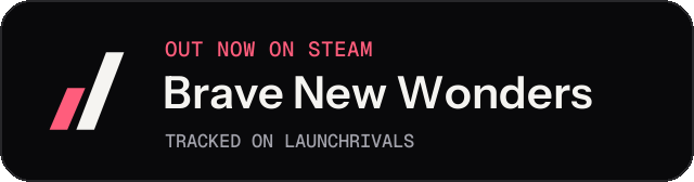 Dark launch badge for Brave New Wonders