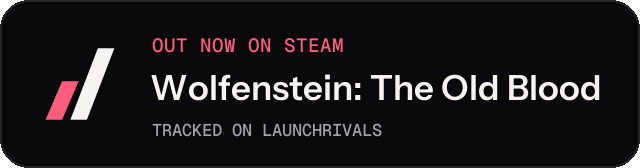 Dark launch badge for Wolfenstein: The Old Blood