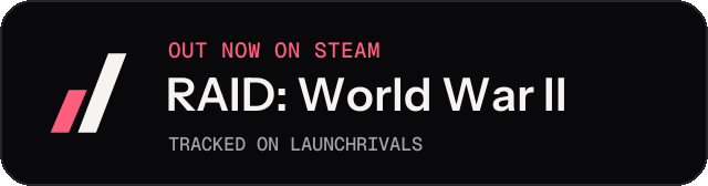 Dark launch badge for RAID: World War II