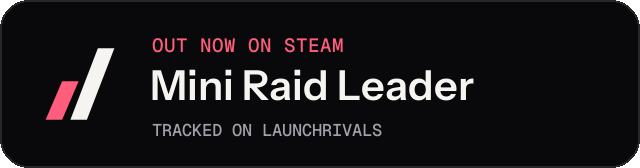Dark launch badge for Mini Raid Leader