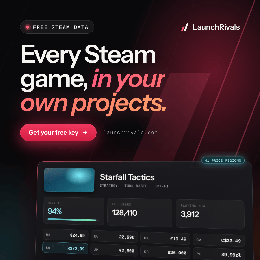 LaunchRivals banner: Every Steam game, in your own projects.