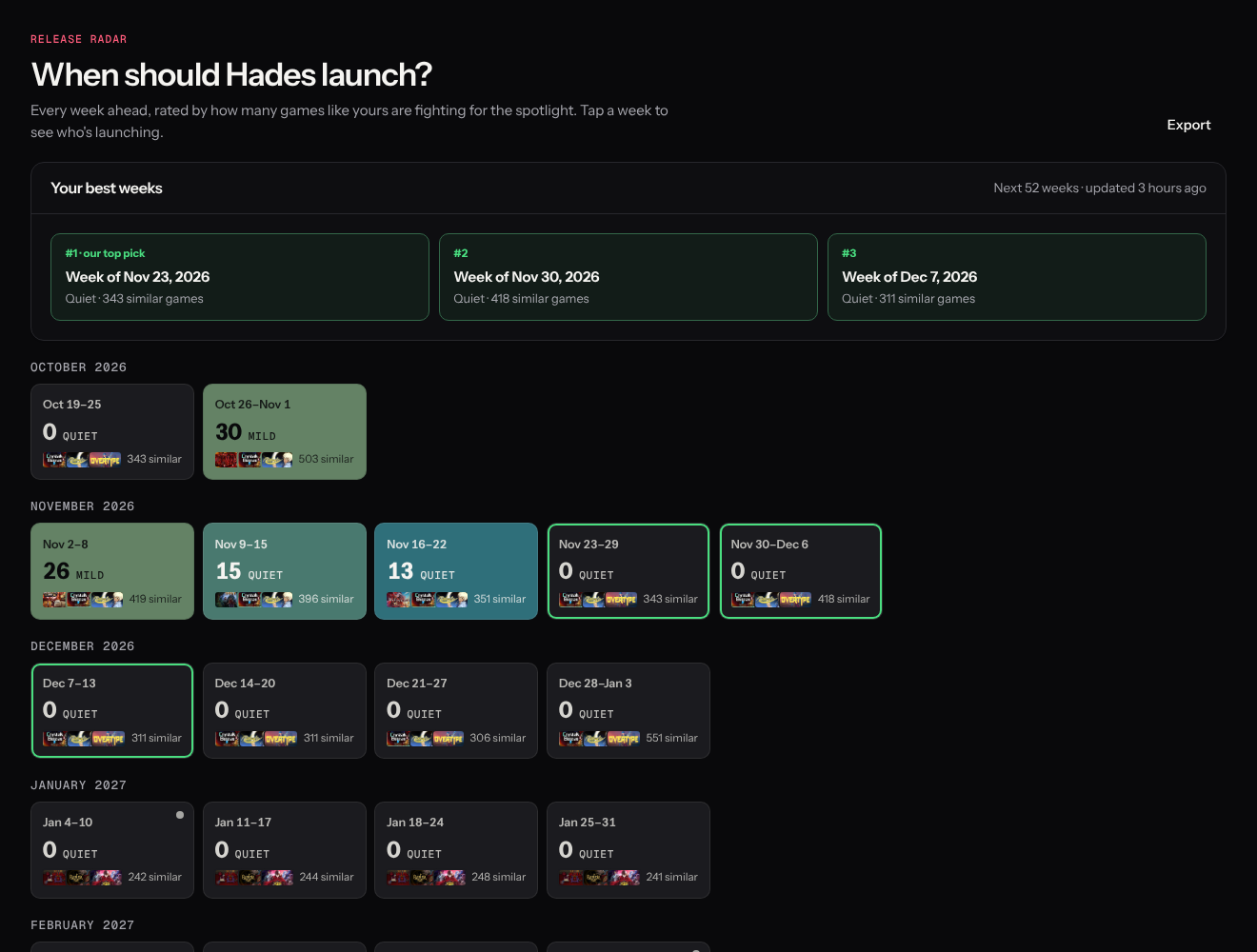 Release Radar in LaunchRivals
