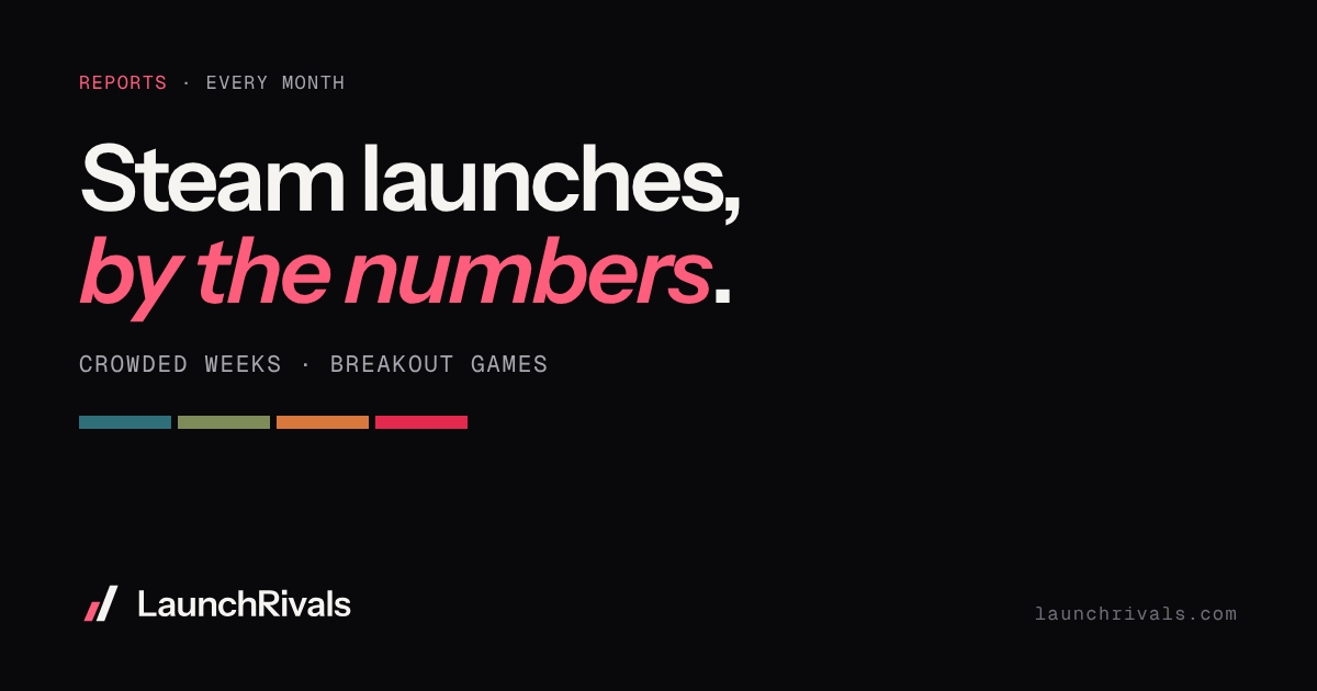 LaunchRivals report card image